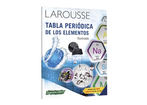 TABLA PERIODICA
